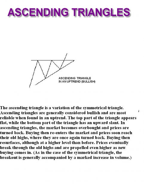 Click to Enlarge

Name: 12g Ascending Triangles.JPG
Size: 117 KB