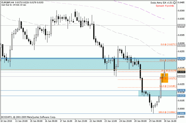 Click to Enlarge

Name: eurgbp_h4_2010-06-30_20-00 congestion.gif
Size: 13 KB