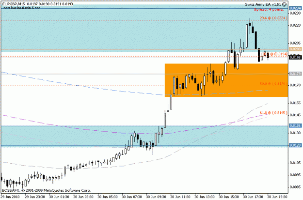 Click to Enlarge

Name: eurgbp_m15_2010-06-30_19-30 congestion.gif
Size: 13 KB