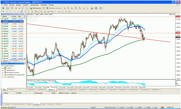 Click to Enlarge

Name: gbpusd.gif
Size: 63 KB