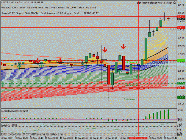 Click to Enlarge

Name: usdjpy i missed onthe phone 9.18.2007.gif
Size: 24 KB