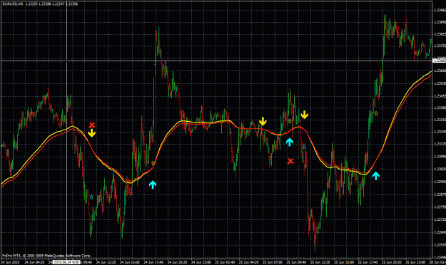 Click to Enlarge

Name: ema-rsi.gif
Size: 46 KB