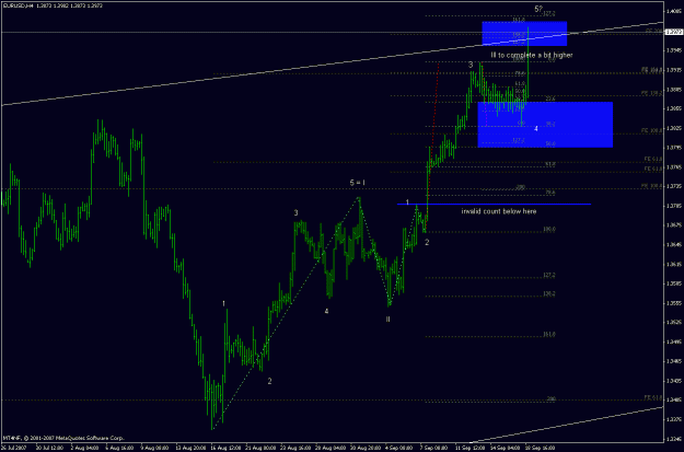 Click to Enlarge

Name: eurusd_180907_wave_count_update.gif
Size: 21 KB