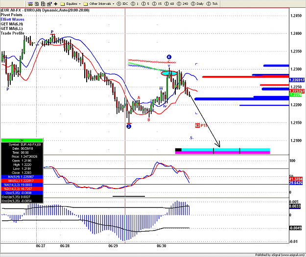 Click to Enlarge

Name: EU TOdau wave 5 4.png
Size: 39 KB