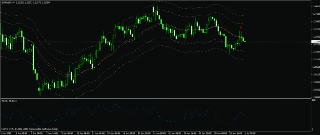 Click to Enlarge

Name: trade down euro.gif
Size: 21 KB