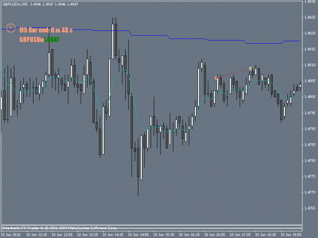 Click to Enlarge

Name: last loss 618 -3 pip.gif
Size: 15 KB