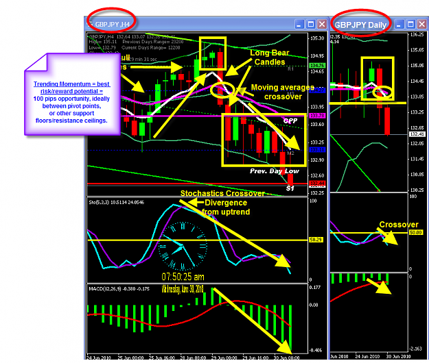Click to Enlarge

Name: TUESDAY CHART.png
Size: 101 KB