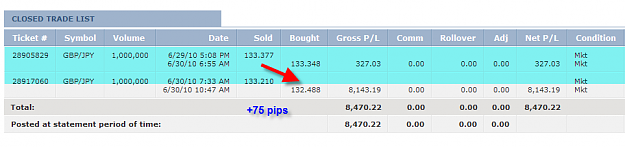 Click to Enlarge

Name: TUESDAY SUMMARY.png
Size: 20 KB