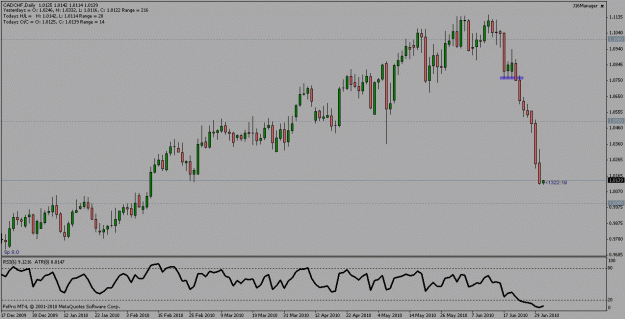 Click to Enlarge

Name: triple bar low.gif
Size: 18 KB