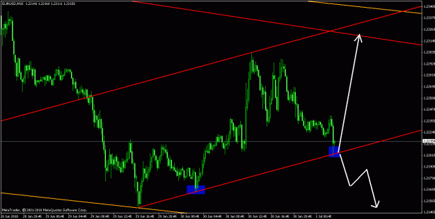 Click to Enlarge

Name: e%u 60m.gif
Size: 20 KB