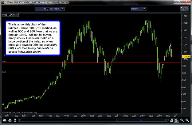 Click to Enlarge

Name: sp500.png
Size: 83 KB