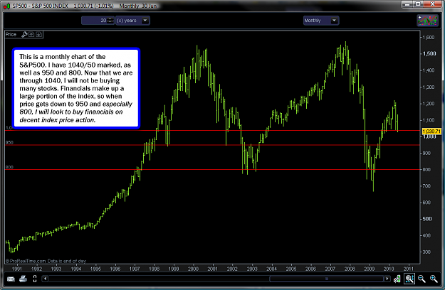 Click to Enlarge

Name: sp500.png
Size: 83 KB