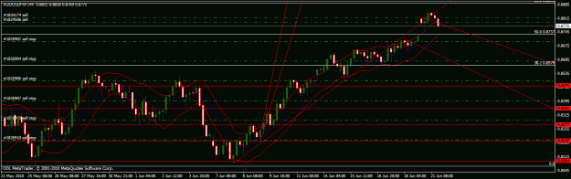 Click to Enlarge

Name: chart2.gif
Size: 24 KB
