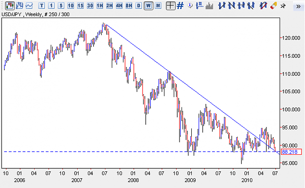 Click to Enlarge

Name: usdjpy.png
Size: 20 KB