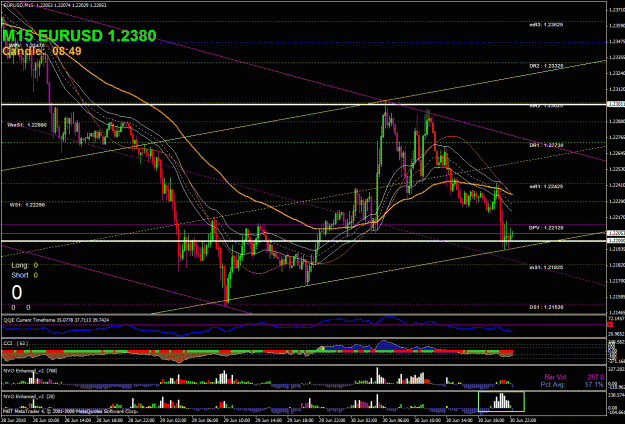 Click to Enlarge

Name: eu 6-30 asian increased volume.gif
Size: 50 KB