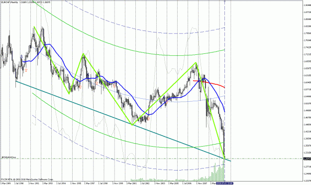 Click to Enlarge

Name: meurchf.gif
Size: 43 KB