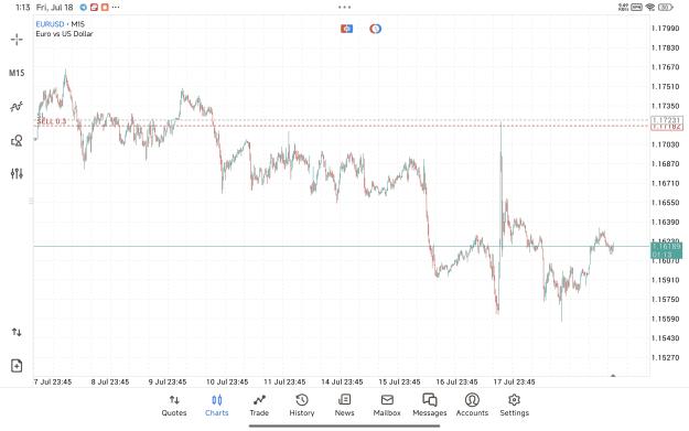 Click to Enlarge

Name: Screenshot_2025-07-18-13-13-47-328_net.metaquotes.metatrader5.jpg
Size: 840 KB