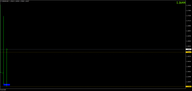 Click to Enlarge

Name: EURUSDM2.png
Size: 8 KB
