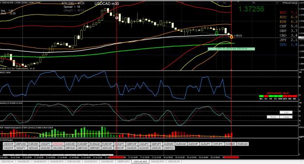Click to Enlarge

Name: USDCAD BB M30 07.18.jpg
Size: 383 KB