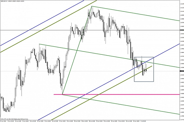 Click to Enlarge

Name: 010710 gbpusd 60min(2).jpg
Size: 124 KB