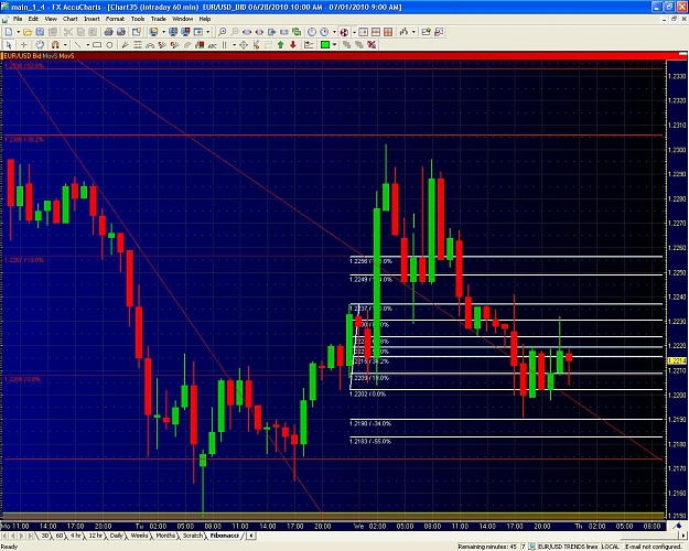 Click to Enlarge

Name: EURUSD.JPG
Size: 245 KB
