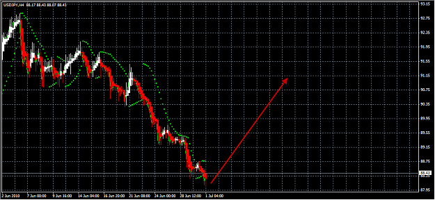Click to Enlarge

Name: usdjpy just waiting to get up there.png
Size: 27 KB