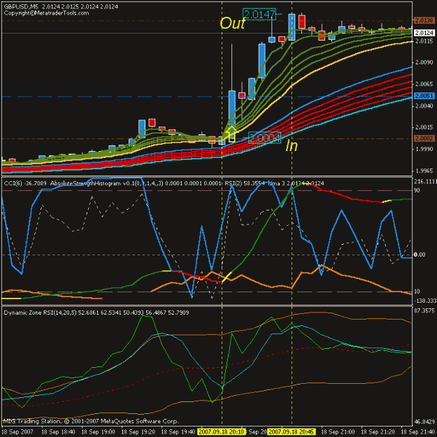Click to Enlarge

Name: gbpusd88.gif
Size: 22 KB
