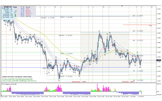 Click to Enlarge

Name: eu%2001-7-10-gmt%20pivots.gif
Size: 61 KB