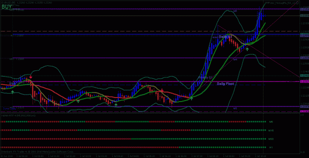 Click to Enlarge

Name: eurusd4.gif
Size: 27 KB