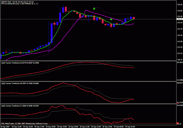 Click to Enlarge

Name: gbpjpy 15m.gif
Size: 19 KB