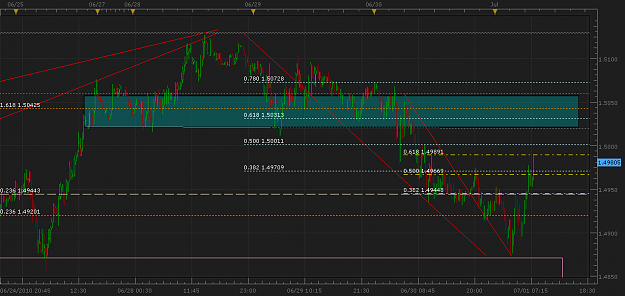 Click to Enlarge

Name: GBP2.png
Size: 55 KB
