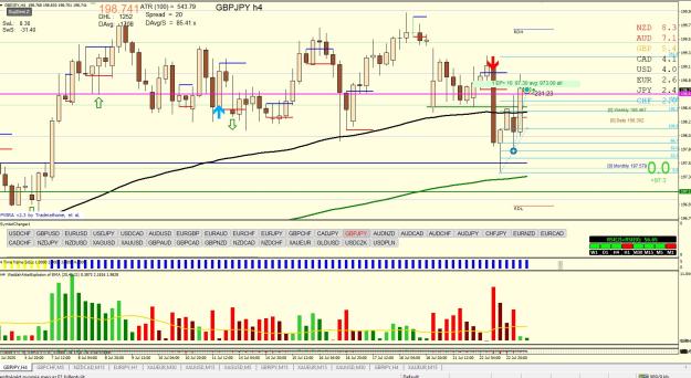 Click to Enlarge

Name: GBPJPY H4 pin 07.23.jpg
Size: 343 KB