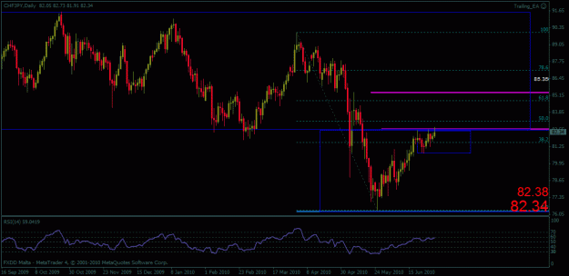 Click to Enlarge

Name: chfjpy.gif
Size: 22 KB