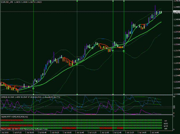 Click to Enlarge

Name: pmforex.gif
Size: 24 KB