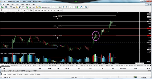 Click to Enlarge

Name: eurusd_15m.jpg
Size: 271 KB