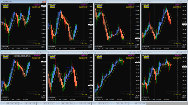 Click to Enlarge

Name: TMS 8 pairs July 24 London 6am 24-7-2025 1-07-35 pm.png
Size: 58 KB