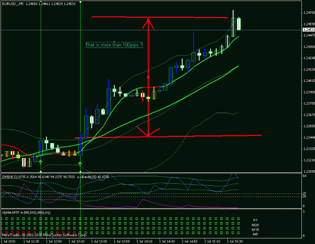 Click to Enlarge

Name: pmforex_1.gif
Size: 20 KB