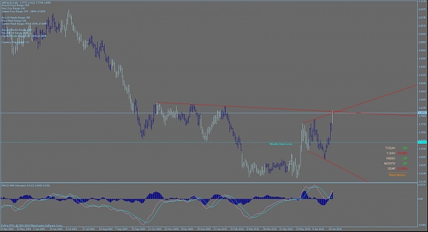 Click to Enlarge

Name: july 1 2010 gbp aud 18.4 intrayear.jpg
Size: 80 KB