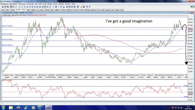 Click to Enlarge

Name: usdx-daily-19jun.jpg
Size: 194 KB
