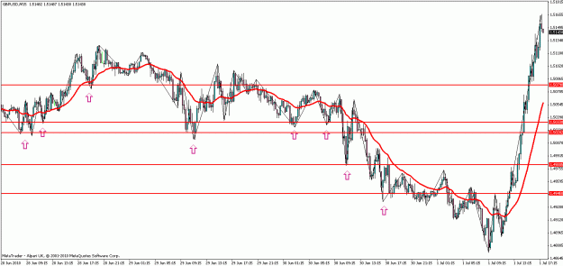 Click to Enlarge

Name: z zz eur usd 20.gif
Size: 23 KB