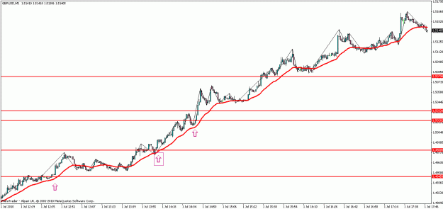 Click to Enlarge

Name: z zz eur usd 21.gif
Size: 16 KB