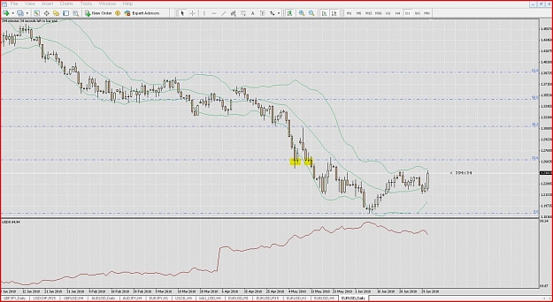 Click to Enlarge

Name: July 1 2010 fib line.jpg
Size: 156 KB