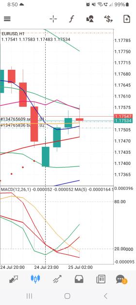 Click to Enlarge

Name: Screenshot_20250725_085017_MetaTrader 4.jpg
Size: 570 KB