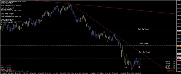 Click to Enlarge

Name: eur_usd_d1_01_07_2010_inv_h&s.jpg
Size: 97 KB