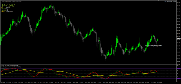 Click to Enlarge

Name: UJ Daily 2025 07 25.png
Size: 27 KB