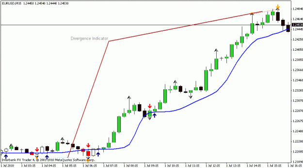 Click to Enlarge

Name: divergence.gif
Size: 11 KB