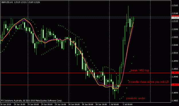 Click to Enlarge

Name: fxlion.gif
Size: 14 KB