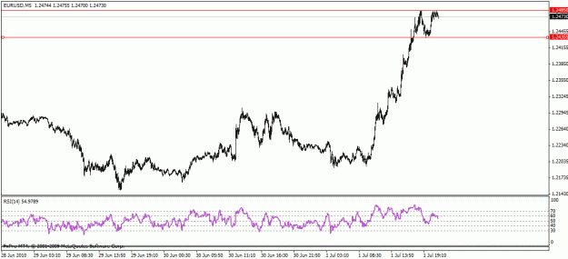 Click to Enlarge

Name: euro.gif
Size: 16 KB