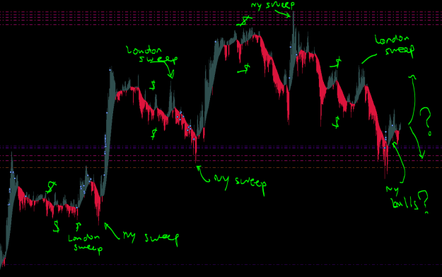 Click to Enlarge

Name: EURUSD 25-07-2025_NY.PNG
Size: 23 KB