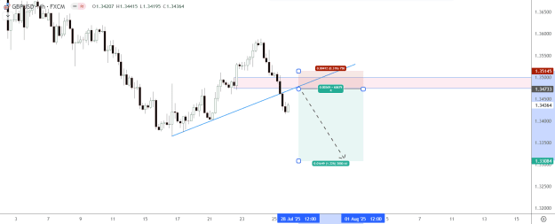 Click to Enlarge

Name: trade of the week.png
Size: 20 KB